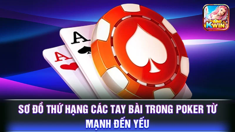 Sơ đồ thứ hạng các tay bài trong Poker từ mạnh đến yếu